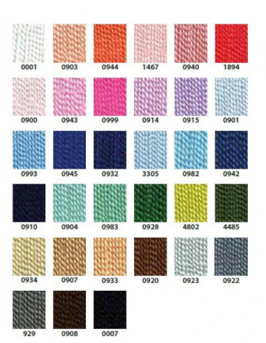 Fincacril 2 cabos de Hilaturas Presencia