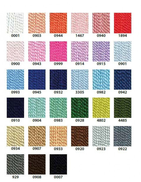 Fincacril 2 cabos de Hilaturas Presencia