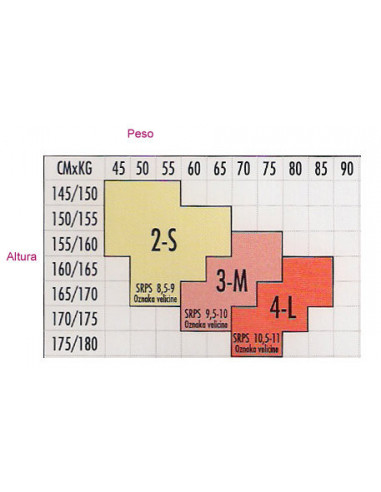 Panty reductor 100 den de Pompea - varios colores