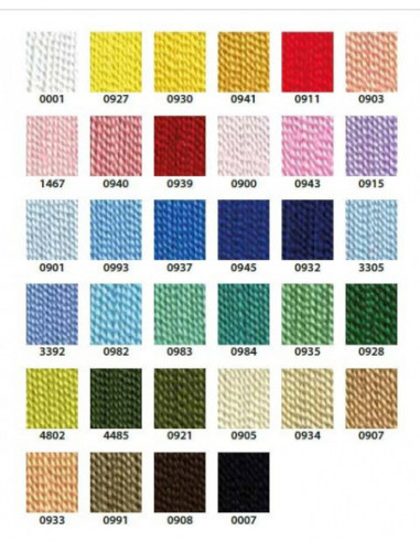 Fincacril 4 cabos de Hilaturas Presencia