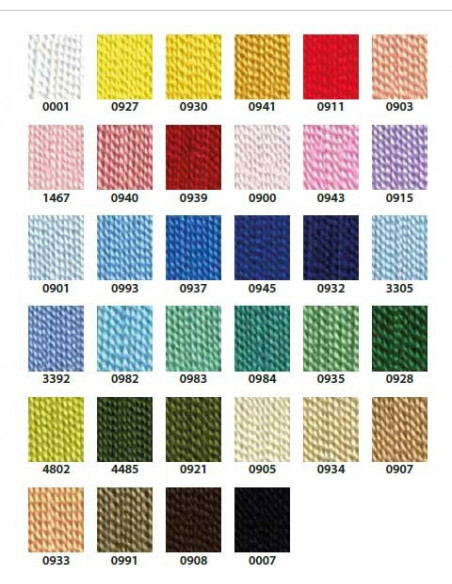 Fincacril 4 cabos de Hilaturas Presencia