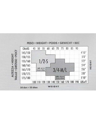 Panty fantasía 30den Virginia de Pompea