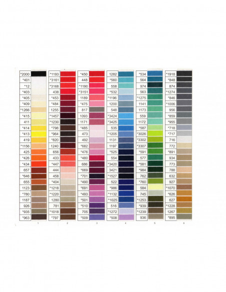 Hilo para coser 100% poliéster (bobina 100 metros) - varios colores