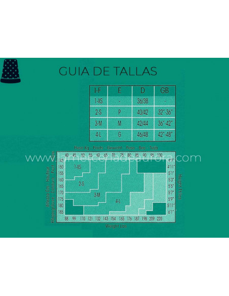 Panty espuma velato Green 20 (caja 2 pares) 034 de Omsa - varios colores