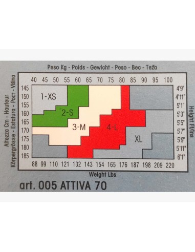 Panty relajante ATTIVA 70 DEN de Omsa - 3 colores