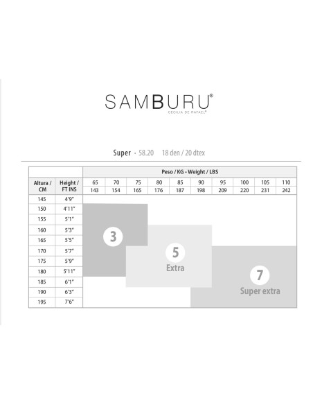 Panty espuma curvy 5820 SUPER 18 DEN de Samburu - 3 colores