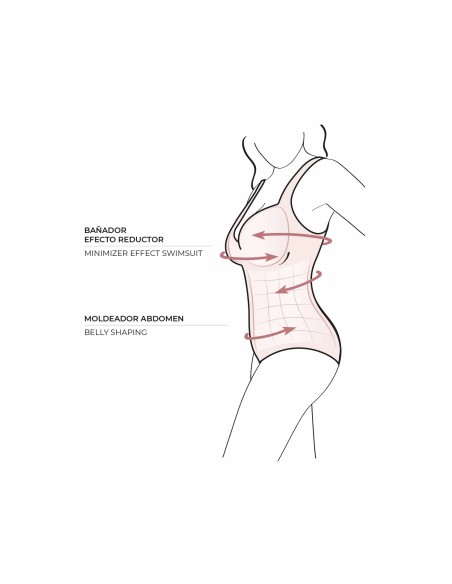 Bañador reductor copa C Boavista de Ysabel Mora