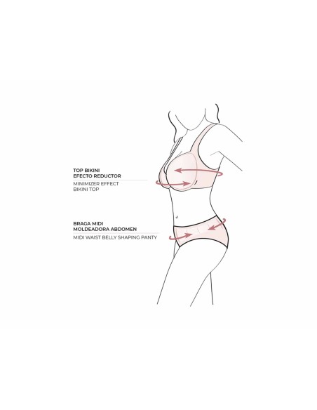 Bikini baño reductor copa C con aros sin relleno Arosa de Ysabel Mora