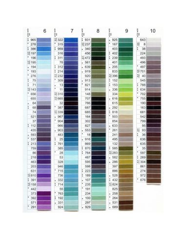 Hilo coselotodo de Gütermann (bobina 100 metros)-CARTA DE COLORES-2